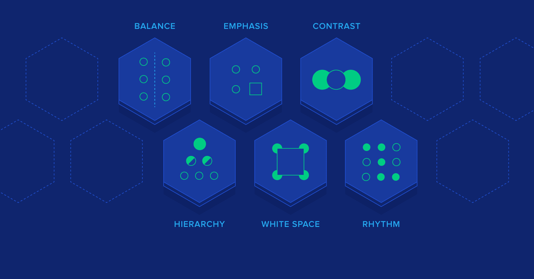 The Rise of AI-Generative Content