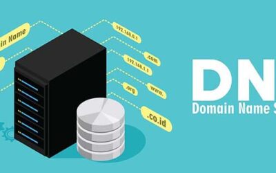 What is Domain Name Server (DNS)?