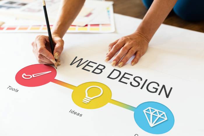 10 Steps to Create a Website for Your Business