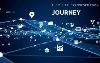 Designing the Digital Journey: Empowering Brands Online