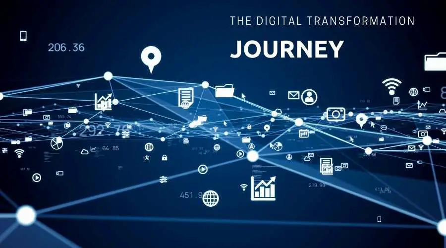 Designing the Digital Journey: Empowering Brands Online