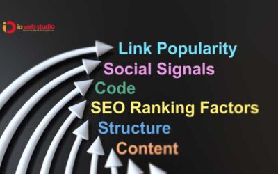 Mastering On-Page SEO: A Step-by-Step Guide