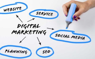 Maximizing Social Media SEO for Web Design Success