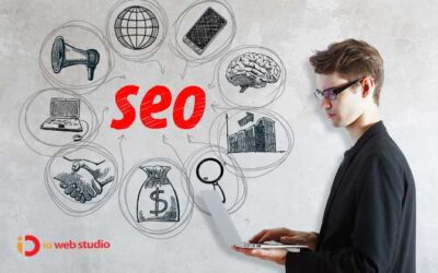 The Future of SEO: Predictions and Insights